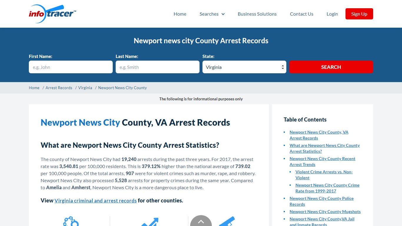 Newport News City, VA Arrests, Mugshots & Jail Records ...